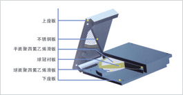 QZ球型支座